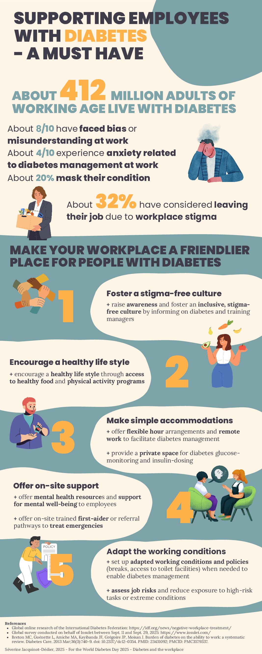 https://scientific-wordshop.com/wp-content/uploads/2020/02/Infographic_Diabetes-at-workplace_SJD_v2-pdf.jpg
